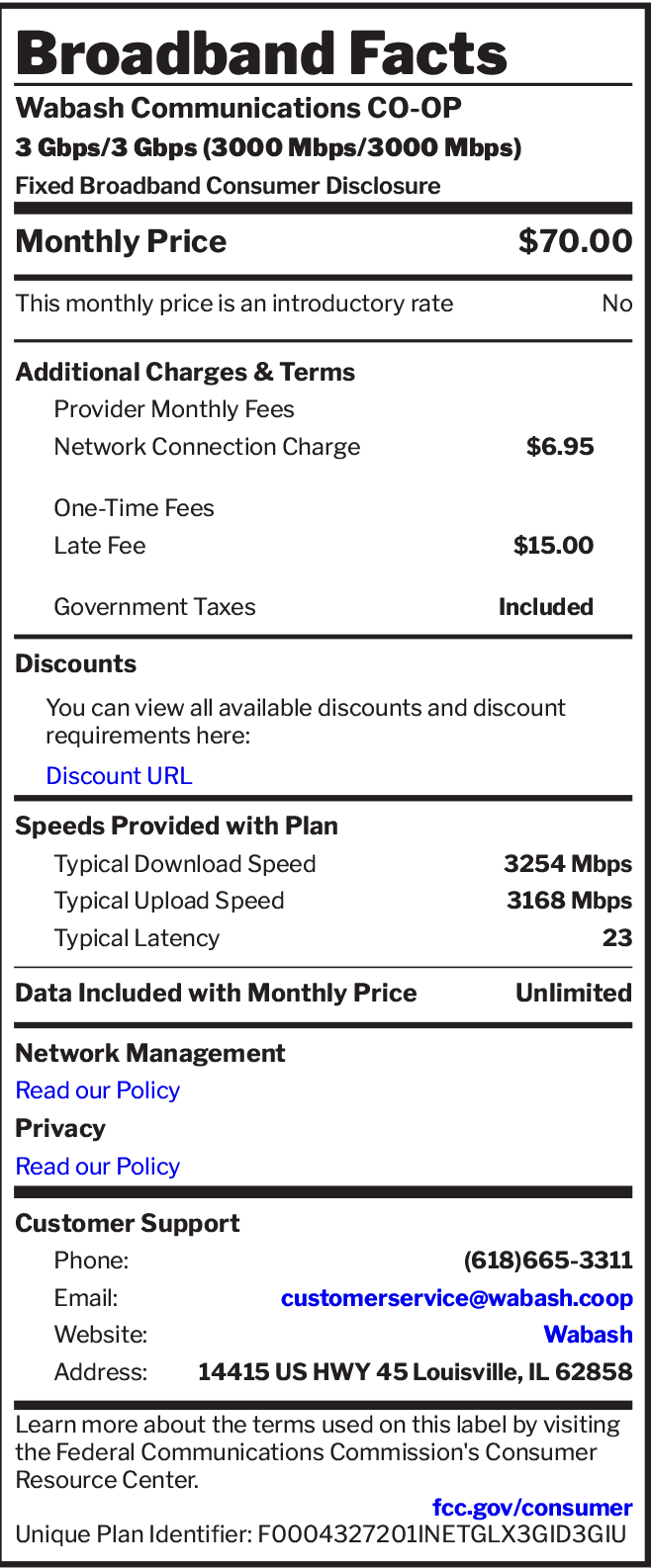 Broadband Details