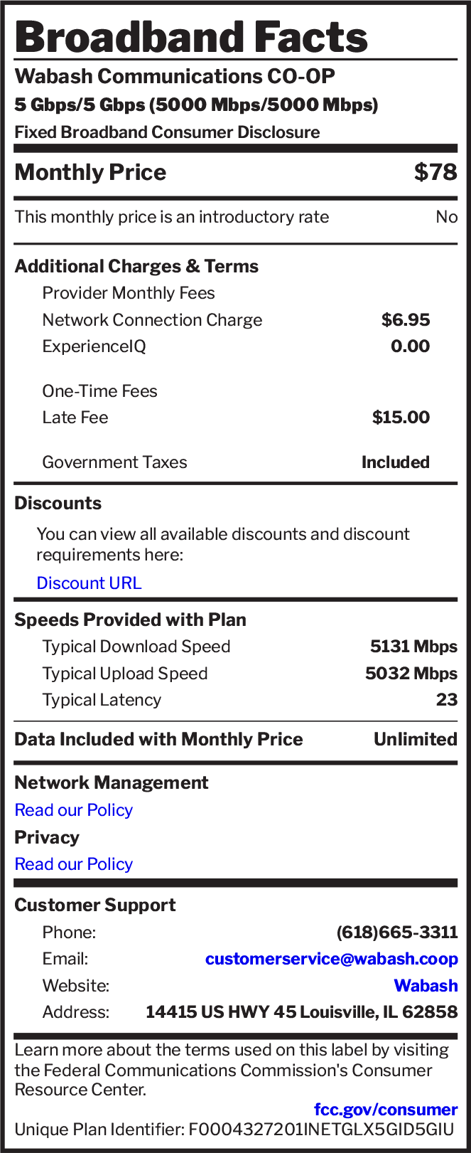 Broadband Details